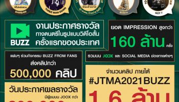 ครั้งแรกของไทย! JOOX ใช้ฟีเจอร์วิดีโอสั้น ‘BUZZ’ จัดงานประกาศรางวัล JTMA 2021