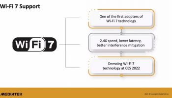 Wi-Fi 7 จะเผยโฉมในงาน CES 2022 เร็วขึ้น 2.4 เท่าของ Wi-Fi 6E สปีดเร็วขึ้น ความหน่วงต่ำลง และลดการรบกวนสัญญาณได้ดีขึ้น