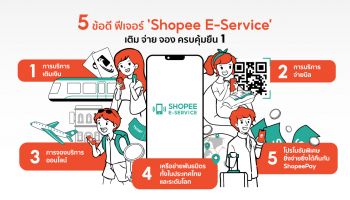 เปิด 5 ข้อดีสุดเจ๋งฟีเจอร์ ‘Shopee E-service’ บนแอปฯ ช้อปปี้ ครบคุ้มยืน 1 ถูกใจชาวไทย