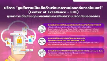 ทรู ดิจิทัล ไซเบอร์ ซิเคียวริตี้ ผนึก พาโล อัลโต้ เน็ตเวิร์กส์ เสริมเกราะธุรกิจรับมือภัยไซเบอร์ เปิดบริการ “ศูนย์ความเป็นเลิศด้านรักษาความปลอดภัยทางไซเบอร์” (Center of Excellence – COE) ครั้งแรกในไทย