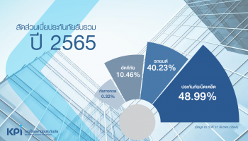 เคพีไอ พร้อมก้าวสู่ปีที่ 70 ชูวิสัยทัศน์ ส่งมอบบริการประกันภัยที่เป็นมิตร