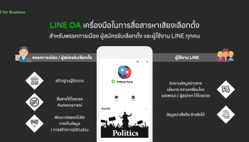 LINE สนับสนุนพรรคการเมืองใช้เทคโนโลยีเพื่อการสื่อสารอย่างถูกต้องและเชื่อถือได้