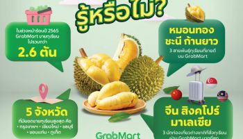 แกร็บมาร์ท เผยยอดสั่งทุเรียนหน้าร้อนโต 70% ส่งแคมเปญ เทศกาลทุเรียน ส่งไว เอาใจทุเรียนเลิฟเวอร์
