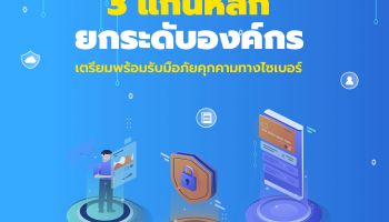 บทความ 3 แกนหลัก ยกระดับองค์กร เตรียมพร้อมรับมือภัยคุกคามทางไซเบอร์