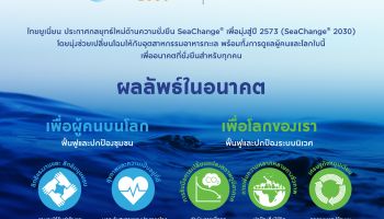 ไทยยูเนี่ยนประกาศกลยุทธ์ความยั่งยืน SeaChange 2030 พร้อมทุ่มงบ 7.2 พันล้านบาท ตั้งเป้าหมายยาวถึงปี 2573