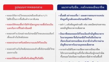 ไปรษณีย์ไทย แจ้งตรวจพบมิจฉาชีพโจรกรรมข้อมูลส่วนบุคคล โดยไปรษณีย์ไทยได้ปิดการเข้าถึงทันทีแล้ว