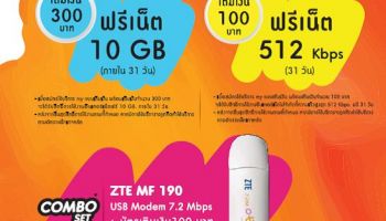 โปรมาแปลก! เปิดซิม my กับโปร “my Network Camera 590” รับฟรี!! กล้องวงจรปิด IP camera Edimax รุ่น IC- 3115W