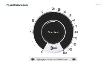 ผล Speed Test บอกอะไรเราบ้าง? ADSLThailand เผยผลทดสอบ Speed Test พฤษภาคม - สิงหาคม 2559 