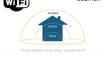 รู้จัก Wi-Fi HaLow™ มาตรฐาน Wi-Fi IEEE 802.11ah สำหรับ IoT กินไฟน้อยกว่า ครอบคลุมมากกว่า