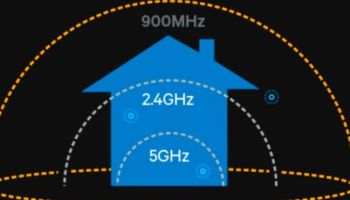 เปิดศึก 900 MHz ล่าสุด Wi-Fi HaLow ขยายคลื่นกว้างระดับกิโลเมตร รองรับ IoT สู้ LoRa และ Sigfox