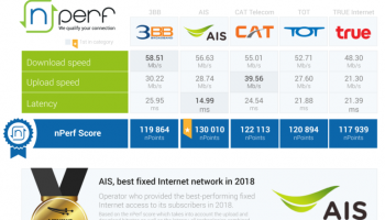 AIS คว้ารางวัล The Best Fixed Internet Performances ในปี 2018 จาก nPerf