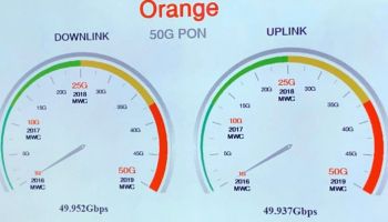 Orange Spain พร้อมให้บริการเน็ตบ้านจริง 50 Gbps PON ลุยทดสอบ Network Fiber ความเร็ว 400 Gbps