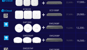 ราคาพิเศษ!!! EnGenius Pack Promotion