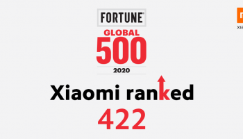 เสียวหมี่คว้าอันดับ 422 จากการจัดอันดับ Fortune Global 500 list ประจำปี 2563