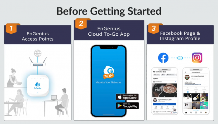 เหนือคู่แข่ง EnGenius จับมือ Facebook และ Instagram ล็อกอิน Wi-Fi 6 ในพริบตา ช่วยผู้ประกอบการ SME เพิ่มยอด LIKE PAGE 