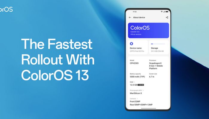 OPPO เปิดอัปเดต ColorOS 13 เร็วที่สุดในประวัติศาสตร์ พร้อมรับประกันการอัปเดตซอฟต์แวร์ที่ยาวนานขึ้นในปี 2566
