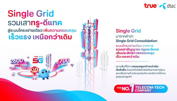 ทรู คอร์ปอเรชั่น แจง 'Single Grid' เพิ่มคุณภาพเน็ตมือถือเร็วกว่าเดิมสูงสุดราว 110%