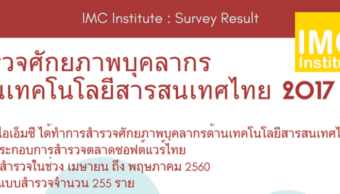 สถาบัน IMC เผยผลการสำรวจทักษะบุคลากรด้านไอทีไทย พบ 40% เข้าใจและเริ่มใช้เทคโนโลยี BigData โดยราว 56% ระบุว่าเคยใช้เทคโนโลยีคลาวด์ 