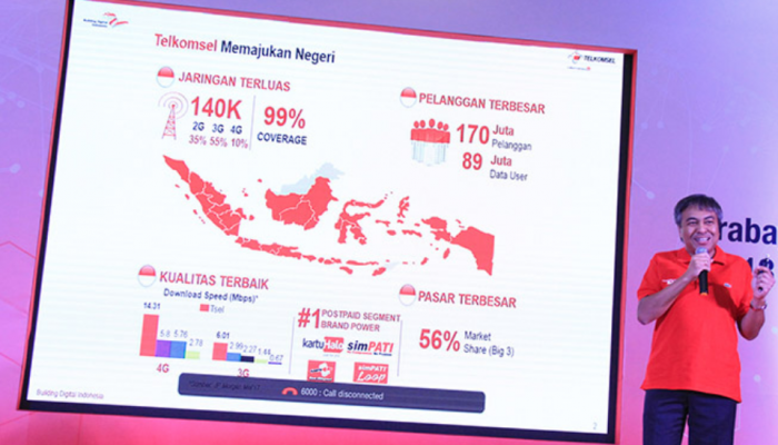 วิเคราะห์โครงข่าย Telkomsel ครองใจอันดับ 1 ในอินโดนีเซีย รวม 5 คลื่นความถี่ FDD TDD และรองรับการใช้งาน 2 ล้านกว่าเทระไบต์