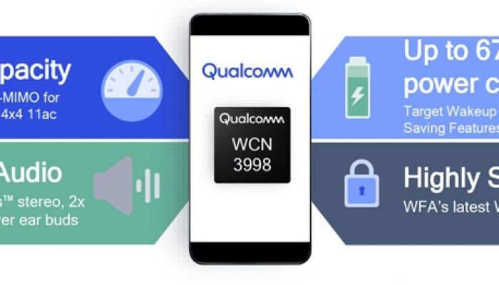 Qualcomm เพิ่มระบบ Wi-Fi Protected Access 3 (WPA3) ลดการถูกแฮกข้อมูล WiFi สาธารณะ คาดเริ่มใช้ใน Samsung S10