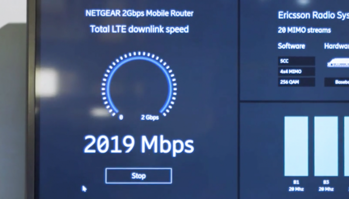 สะเทือนวงการ!! โครงข่าย Telstra จับมือ 3 ยักษ์ใหญ่ ปรับความเร็ว 4G LTE ความเร็วทะลุ 2 Gbps