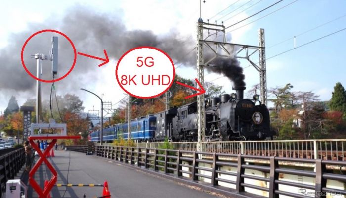 ญี่ปุ่นโชว์เทคนิค-พร้อมผัง ตั้งสถานี 5G กลางแจ้ง..ส่งภาพ 8K UHD ไปยังรถไฟด้วยเน็ตฯ ระดับ 8 Gbps