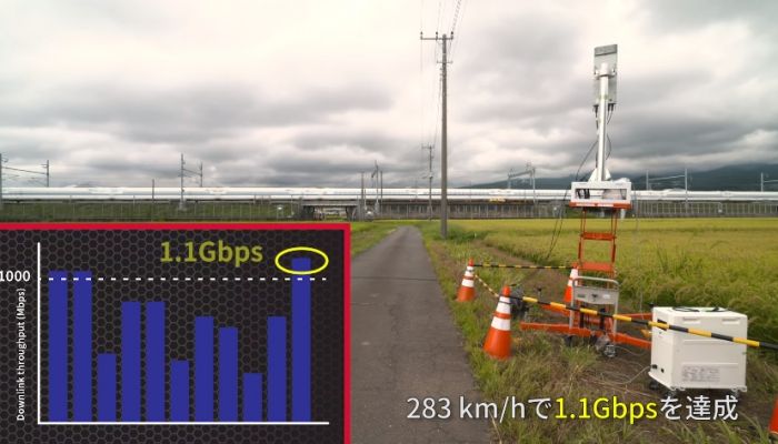 ครั้งแรกของโลก ญี่ปุ่นวางสถานี 5G ข้างรถไฟฟ้าความเร็วสูง ระยะ 500 เมตร รับส่งภาพ 8K สำเร็จ ความเร็วทะลุ 1 Gbps 