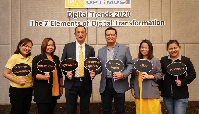 สถาบันไอเอ็มซี เผยผลสำรวจการประยุกต์ใช้ AI ของไทยปี 2019  พบองค์กรตื่นตัวใช้ปัญญาประดิษฐ์มากขึ้นหลายมิติ สอดคล้องกับเทรนด์ปี 2020