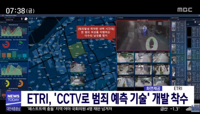 ตำรวจเกาหลีใต้ ใช้ CCTV ระบบ AI จำนวน 3 พันตัว ตรวจจับอาชญากรรมผ่าน 5G อัดคลิปส่งศาลแล้ว 2 หมื่นคดี 