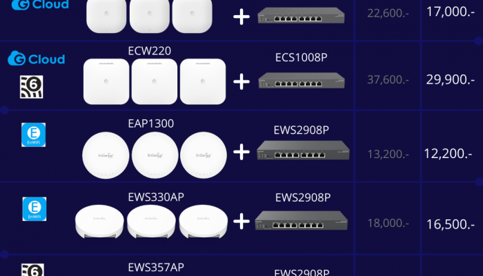 ราคาพิเศษ!!! EnGenius Pack Promotion