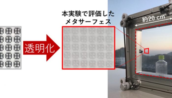 ครั้งแรกของโลก 5G ทะลุกกระจกได้ ไม่ต้องติดอุปกรณ์เสริม ญี่ปุ่น รับ-ส่งคลื่น 28 GHz เทคนิค Transparent Dynamic Metasurface