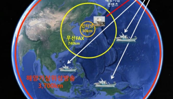 เกาหลีใต้เปิดให้ใช้งานฟรี ดาวเทียมอุตุนิยมวิทยา ส่งคลื่นด้วย Cheonniang Satellite 2A ไกลถึงไทย ครอบคลุมพื้นที่ 3,700 กม.