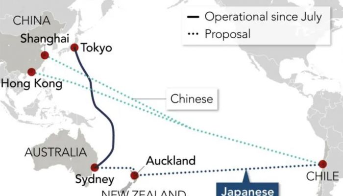 หักหน้าจีน ซิลีตัดสินใจเลือกเส้นทางเคเบิลใยแก้วนำแสงของประเทศญี่ปุ่น เชื่อมต่ออินเทอร์เน็ตทั่วเอเชีย