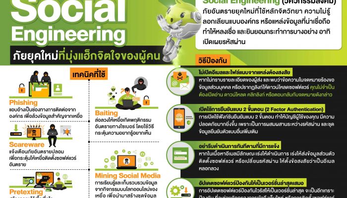 AIS เตือนคนไทยระวังโดนแฮ็กเกอร์ใช้กลวิธีจิตวิทยา (Social Engineering) หลอกขอข้อมูล!