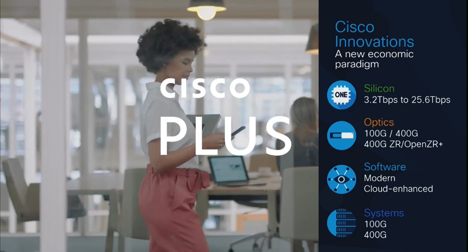 Cisco Live เปิดตัว Cisco Plus พร้อมเชื่อมต่อ 5G  รูปแบบบริการ (Solution-as-a-Service) ที่ยืดหยุ่นและครบวงจร