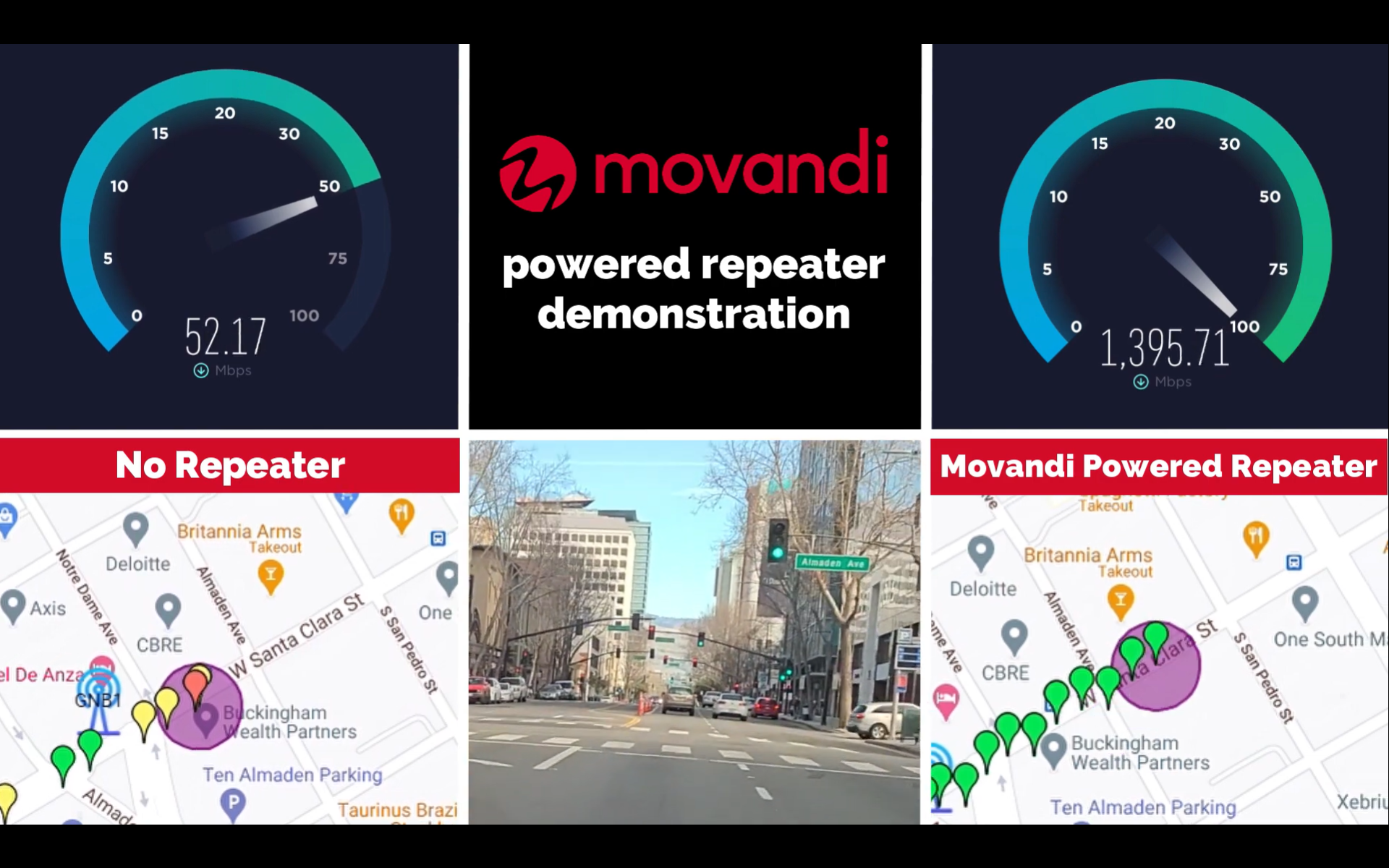 ทำสำเร็จแล้วเครื่องทะลุผนังรถยนต์ Movandi สาธิตเทคโนโลยี 5G mmWave เพื่อใช้งาน C-V2X ทำความเร็ว 1.5 Gbps WiFi