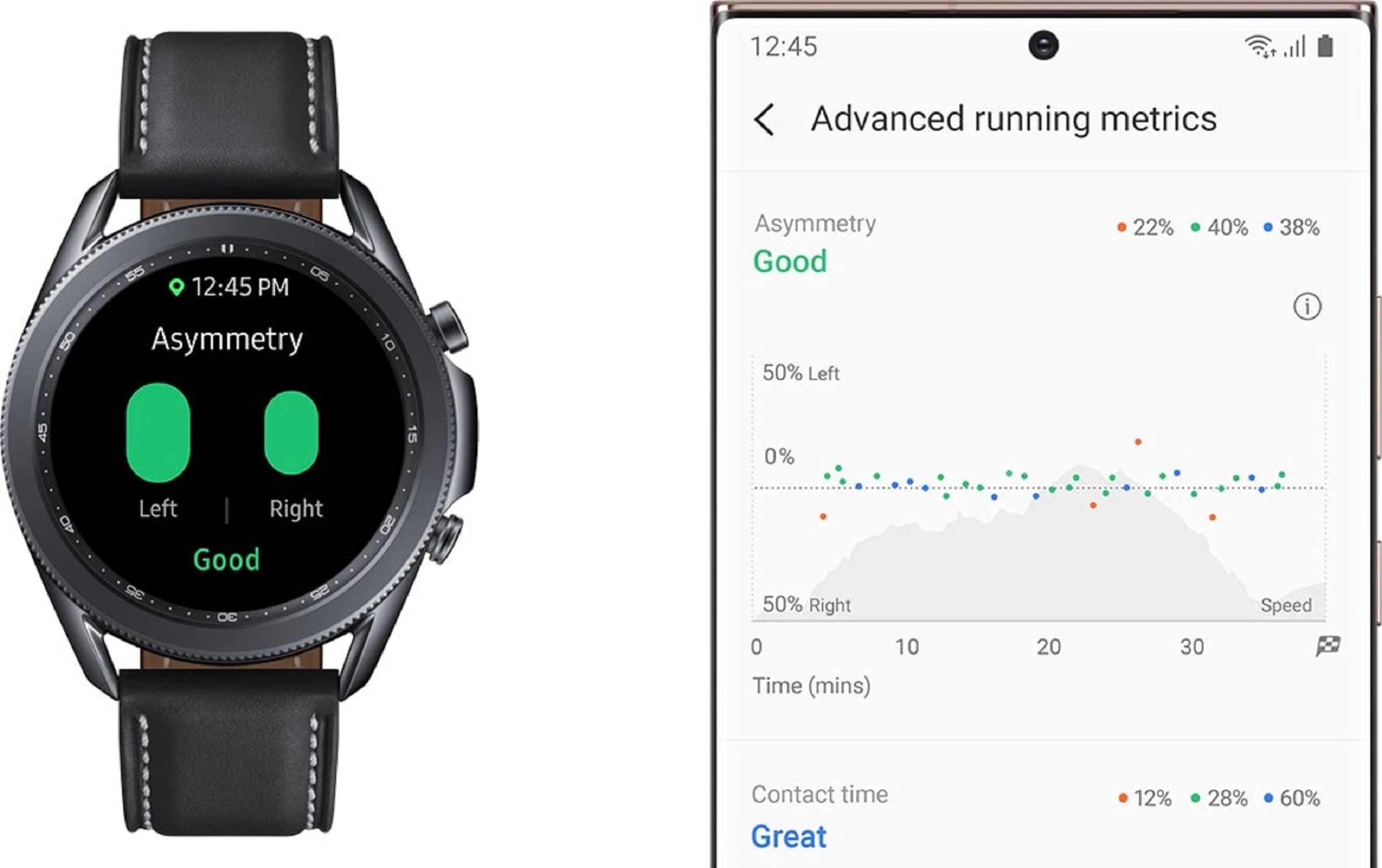 โลกใหม่ของ Wearable กับ One UI Watch ใส่ความฉลาดบนนาฬิกา ลงแอปบนนาฬิกาได้ แบตอยู่ได้นานขึ้น ตกแต่งหน้าปัดได้เอง