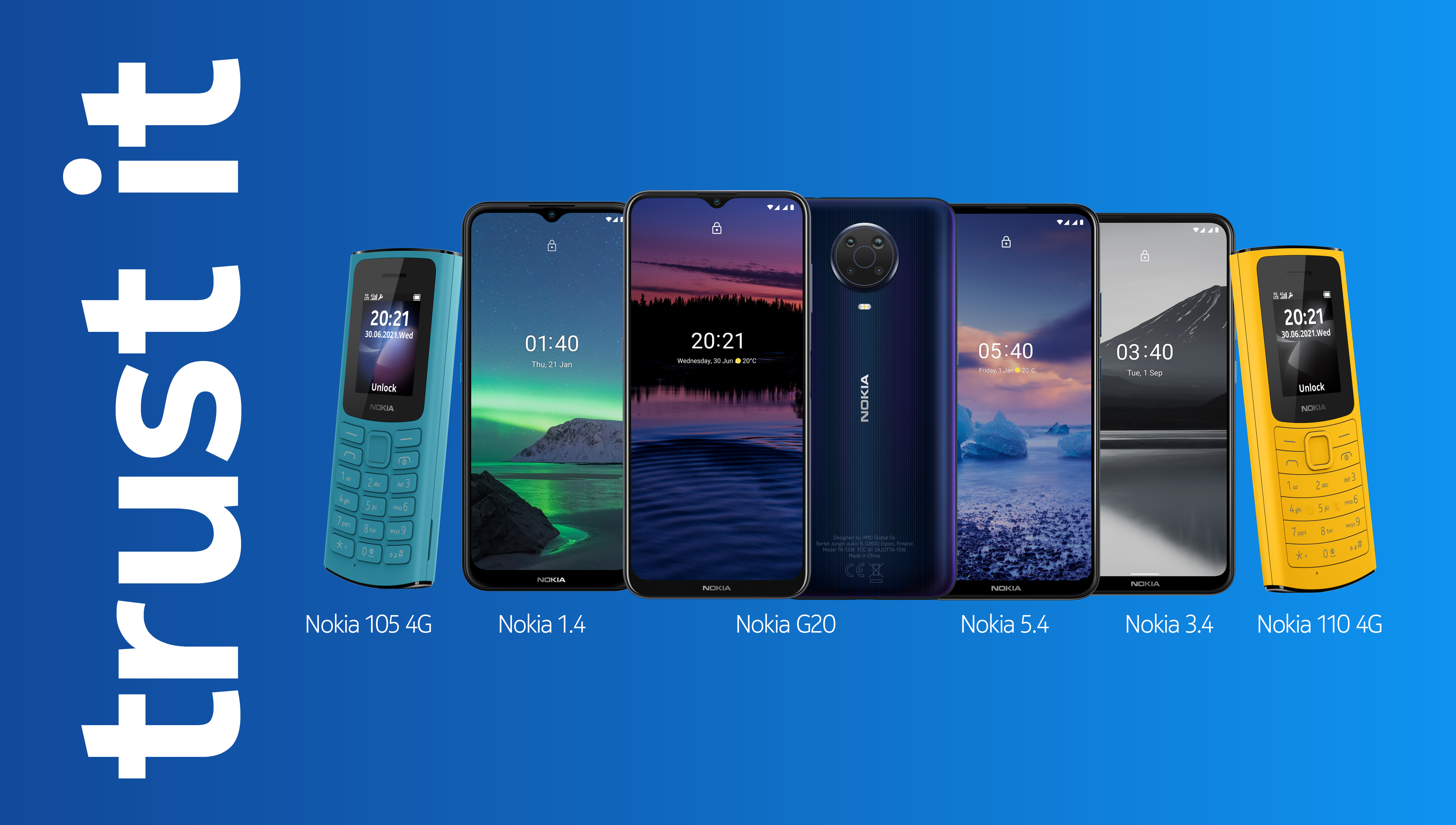Nokia ขึ้นชั้นท็อป ระดับทอง ด้านความยั่งยืนประจำปี 2564 โดย EcoVadis