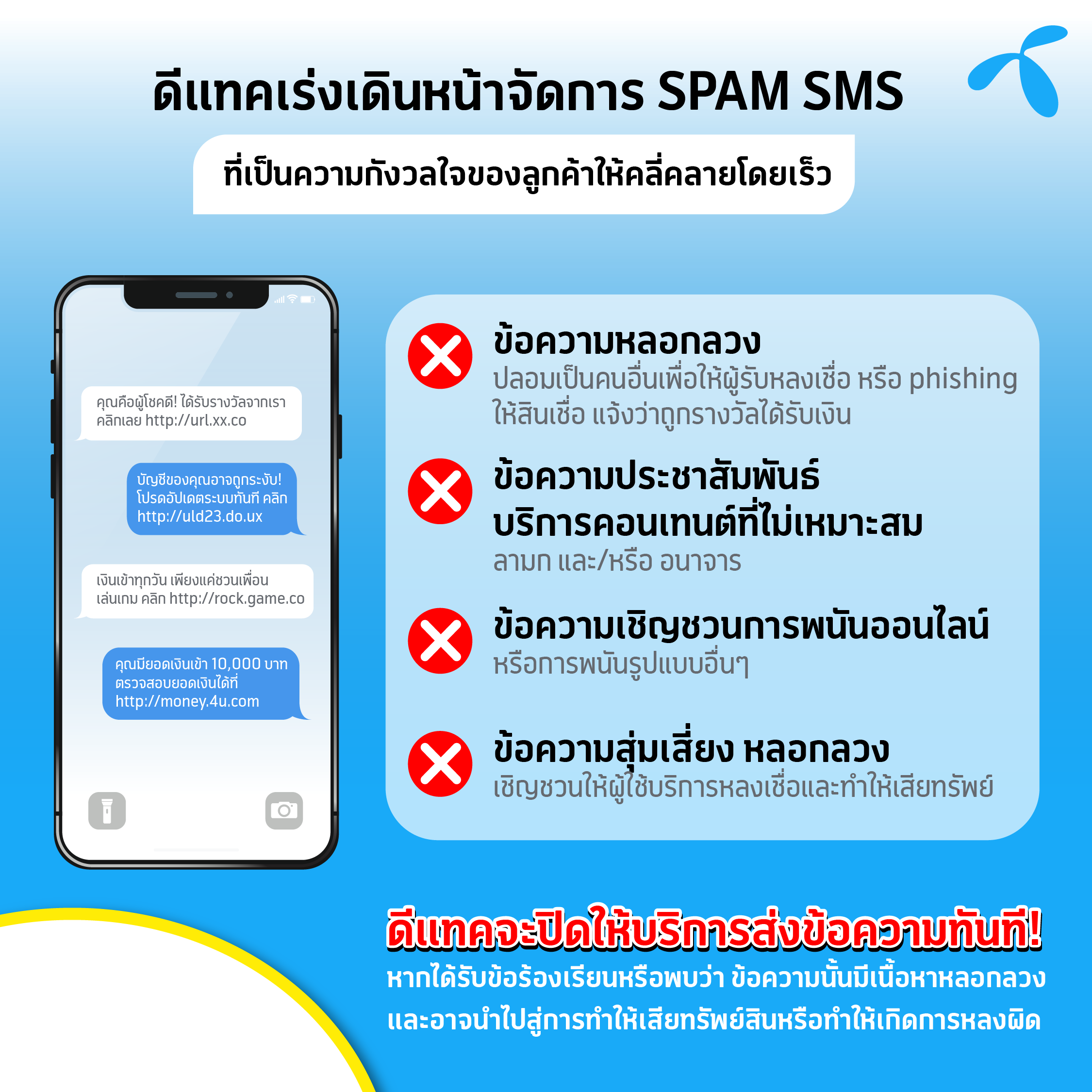 ดีแทคเร่งเดินหน้าจัดการ SPAM SMS ที่เป็นความกังวลใจของลูกค้าให้คลี่คลายโดยเร็ว