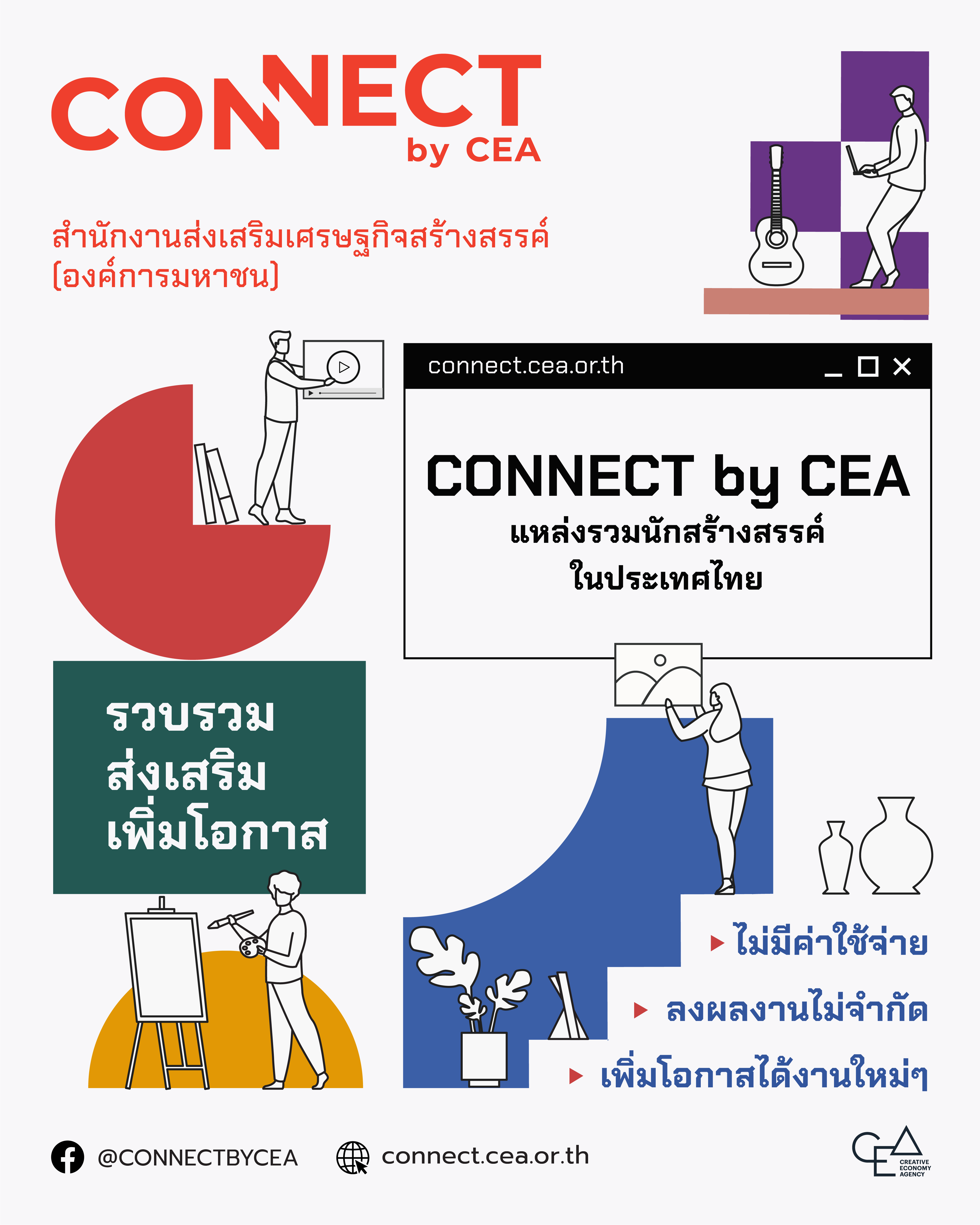 CEA เปิดตัวเว็บไซต์ Connect by CEA  แพลตฟอร์มสำหรับนักสร้างสรรค์ทุกสาขา ขับเคลื่อนอุตสาหกรรมสร้างสรรค์ไทย
