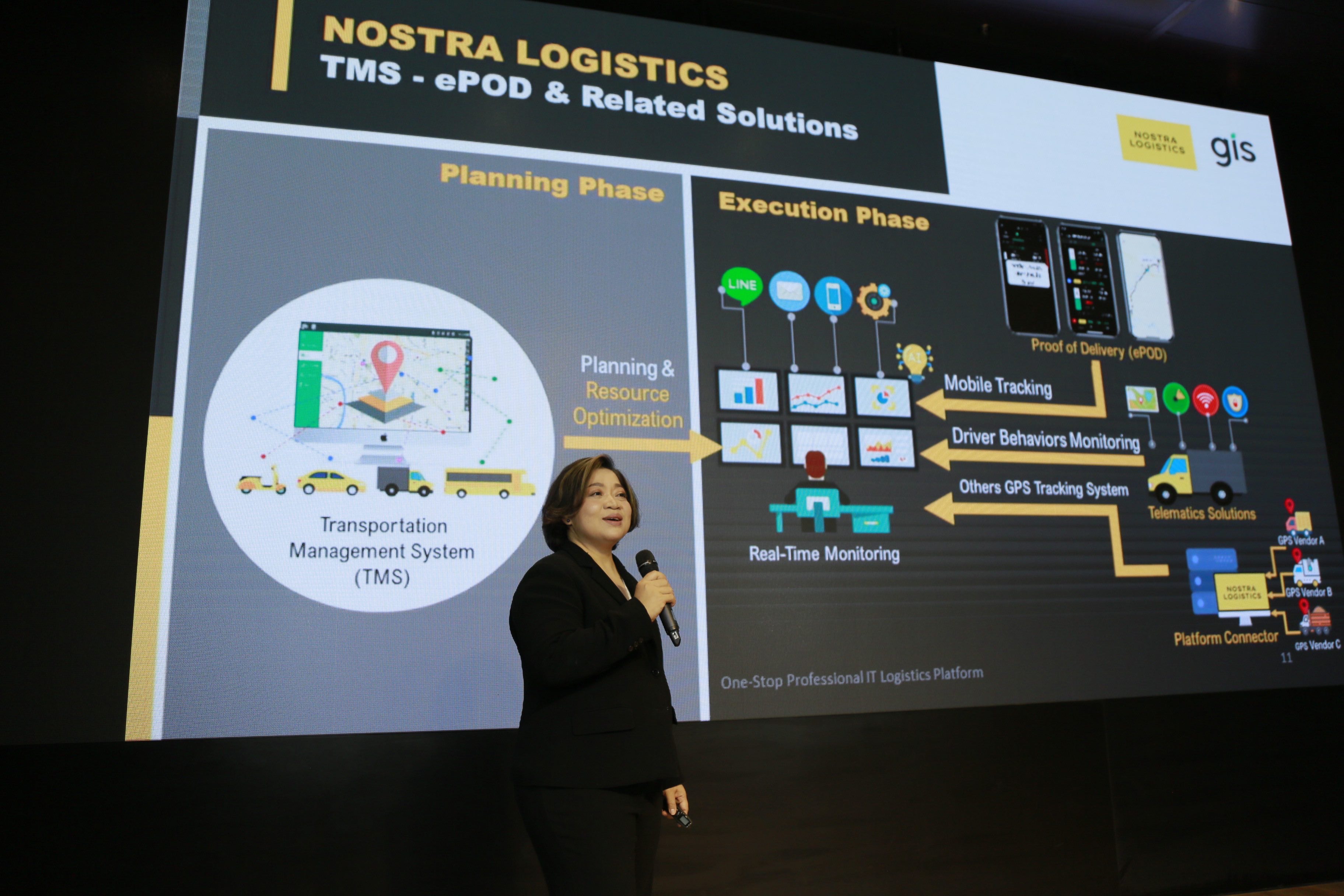 NOSTRA LOGISTICS เปิด 3 เพนพ้อยท์โลจิสติกส์ไทยจากวิกฤตปี 64 กางแผนรุก นำ IT Logistics แพลตฟอร์มลุยตลาด ตั้งเป้าโตเพิ่ม 200%