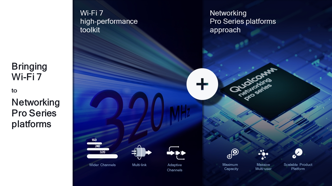 Qualcomm อวดความเร็ว Wi-Fi 7 ผ่านอุปกรณ์ Mesh Router แรงทะลุ 33Gbps คาดปีหน้าได้ใช้