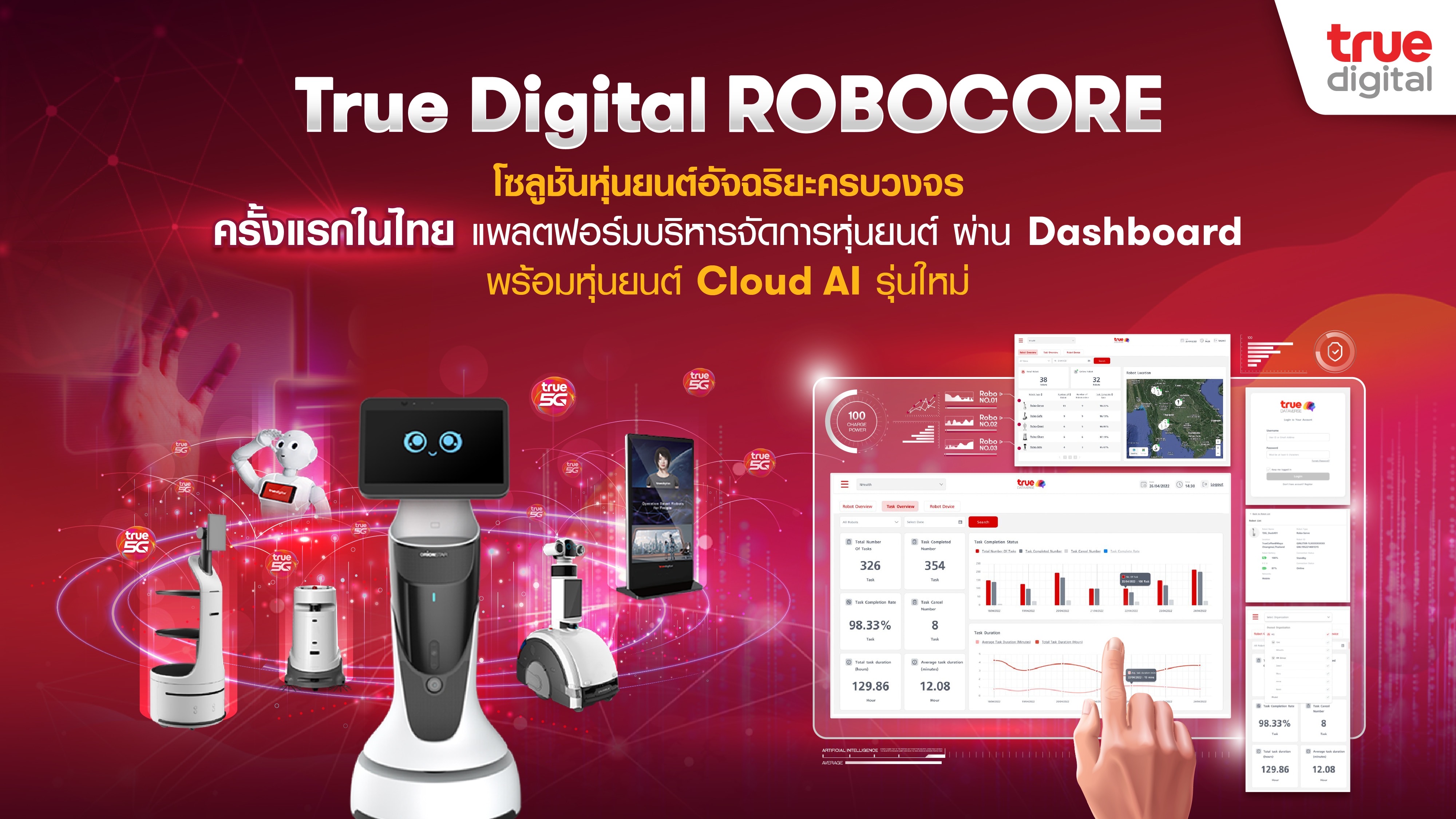ทรู ดิจิทัล โซลูชันส์ เปิดตัวแพลตฟอร์มบริหารจัดการหุ่นยนต์ ผ่าน Dashboard ต่อยอด True Digital RoboCore พร้อมแนะนำหุ่นยนต์ Cloud AI รุ่นใหม่ Mini Robot เสริมแกร่งธุรกิจบริการยุคดิจิทัล