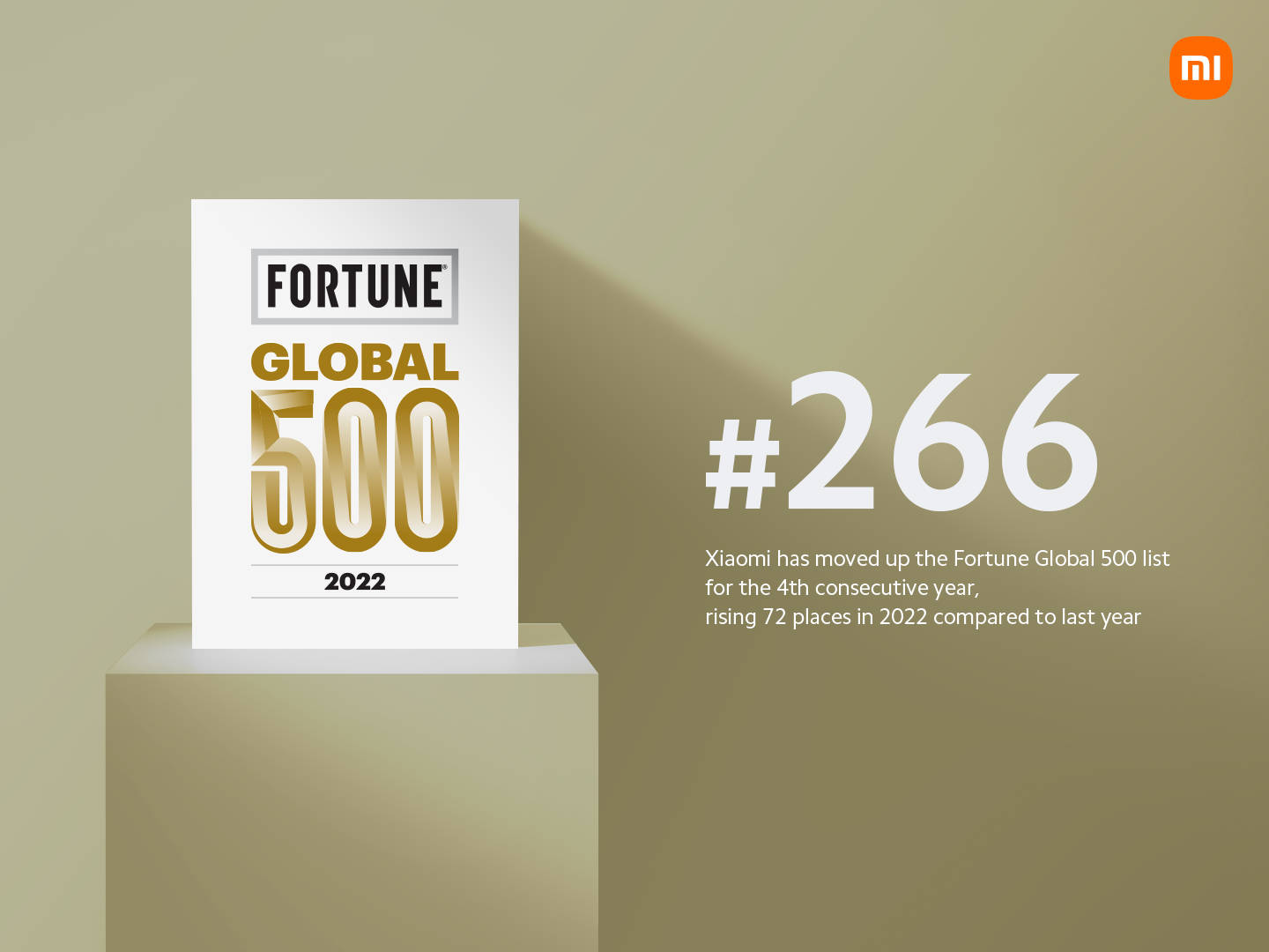 เสียวหมี่ขยับอันดับสูงขึ้นอีกครั้งในการจัดอันดับของ Fortune Global 500 ด้วยกลยุทธ์ 'สมาร์ทโฟน × AIoT'