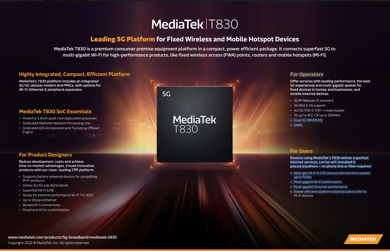 MediaTek เปิดตัวแพลตฟอร์ม T830 สำหรับอุปกรณ์ CPE 5G ซึ่งมีเราเตอร์แบบ Fixed Wireless Access และโมบายฮอตสปอต