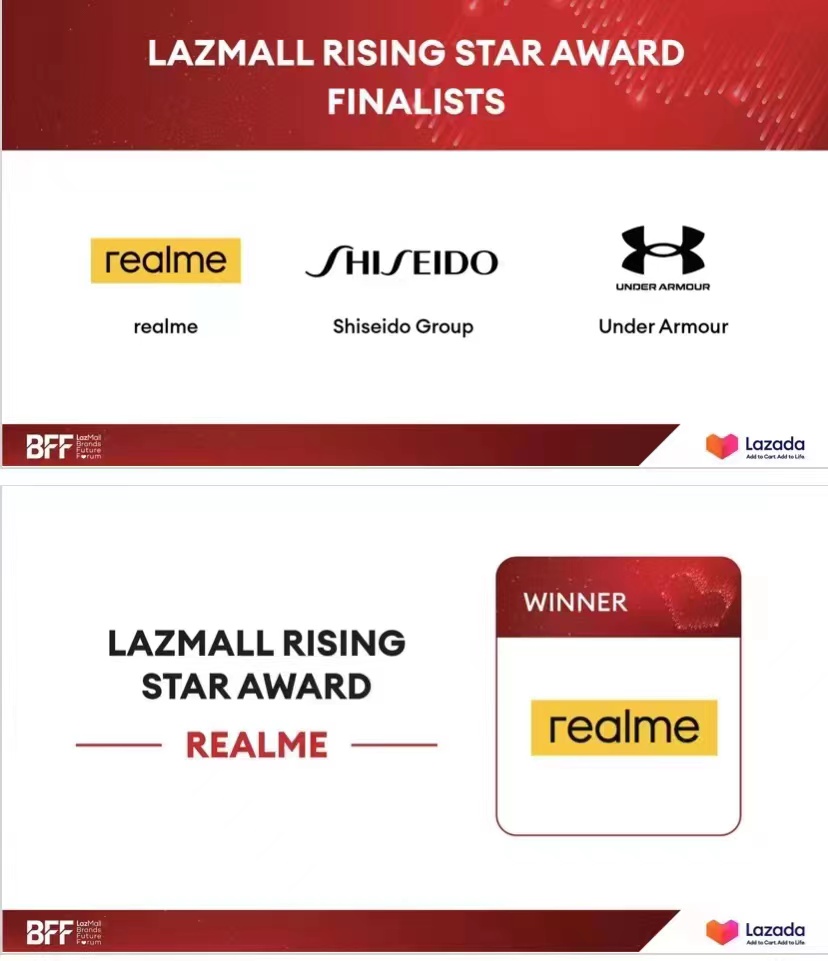 realme คว้ารางวัล LazMall Rising Star Award ในงาน LazMall Brands Future Forum (BFF) 2022