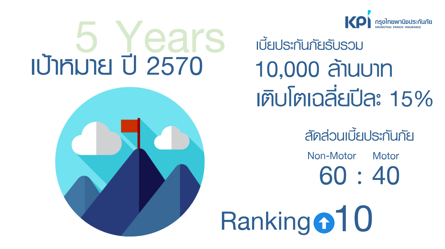 https://www.adslthailand.com/uploads/2023/03/03/0c06a18ad8ac14b92d6b92c7daf64ccb.png