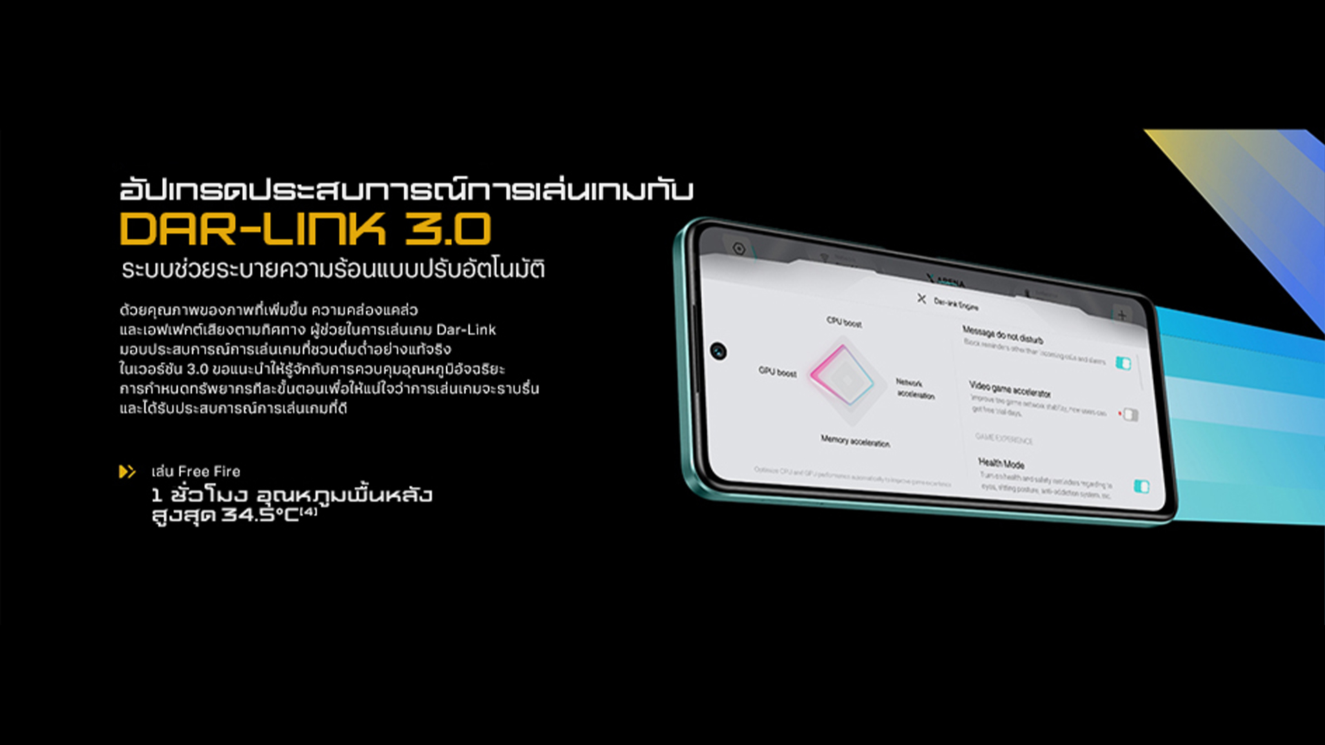 https://www.adslthailand.com/uploads/2023/04/01/497891bf2444b7f585b8d4fa8cf0cdab.jpg