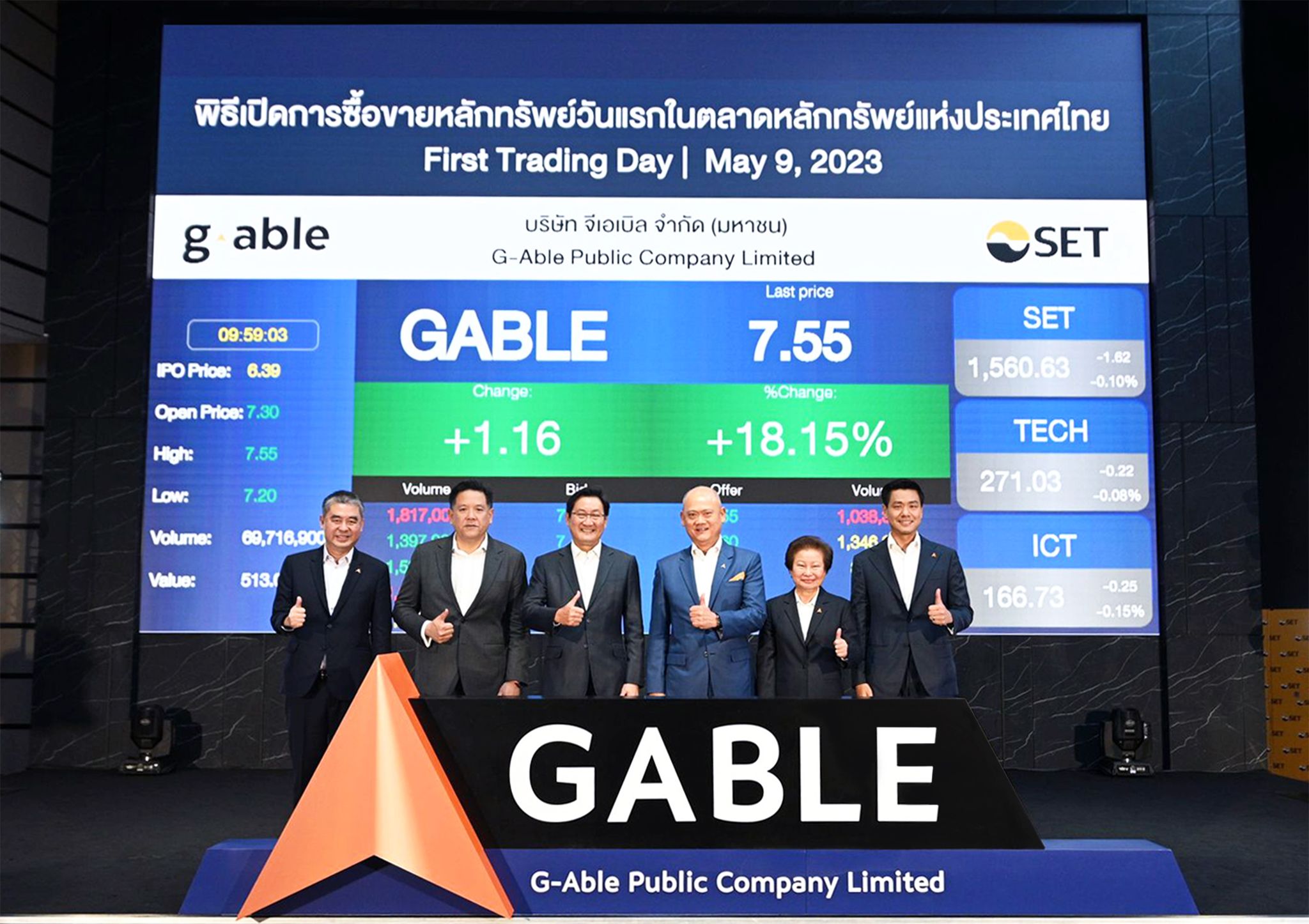 GABLE ประสบความสำเร็จ เข้าซื้อขายวันแรกในตลาดหลักทรัพย์ฯ  ราคาเปิดพุ่งเหนือราคาจอง 14.24%  