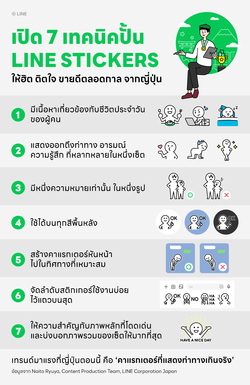 https://www.adslthailand.com/uploads/2023/07/18/93af0d04105d6a88b6d55affd9617597.png